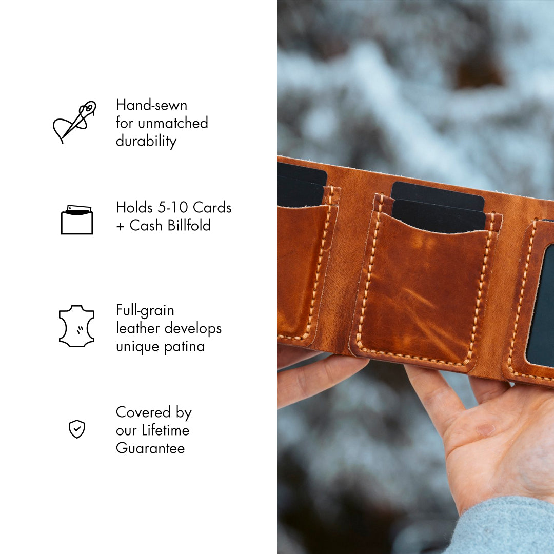 Leather Trifold Wallet